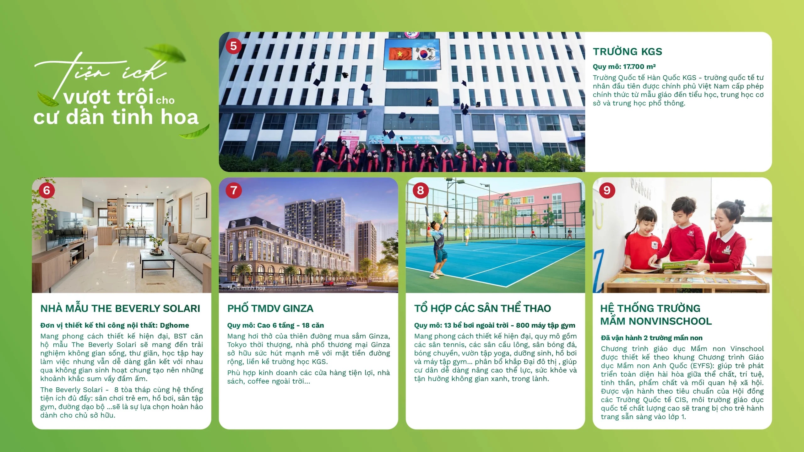 Tiện ích thể thao, giải trí Vinhomes Grand Park