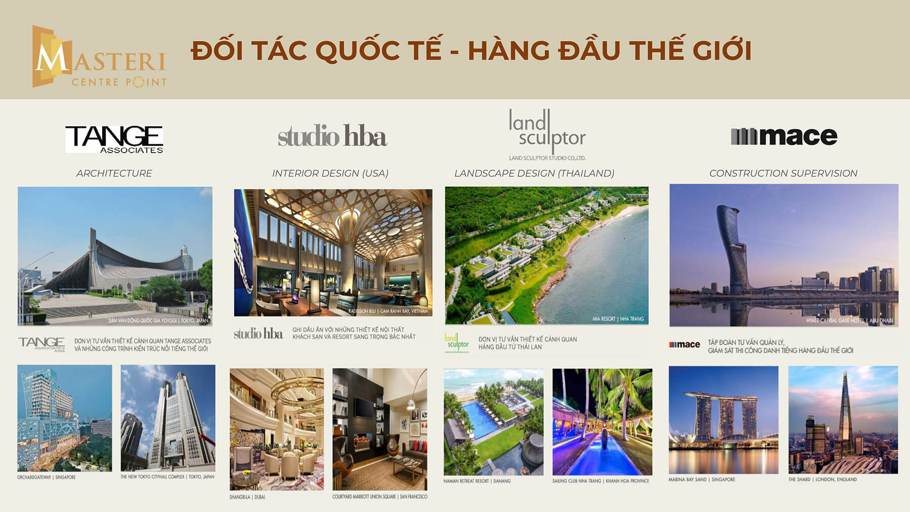 Masteri Centre Point đối tác quốc tế